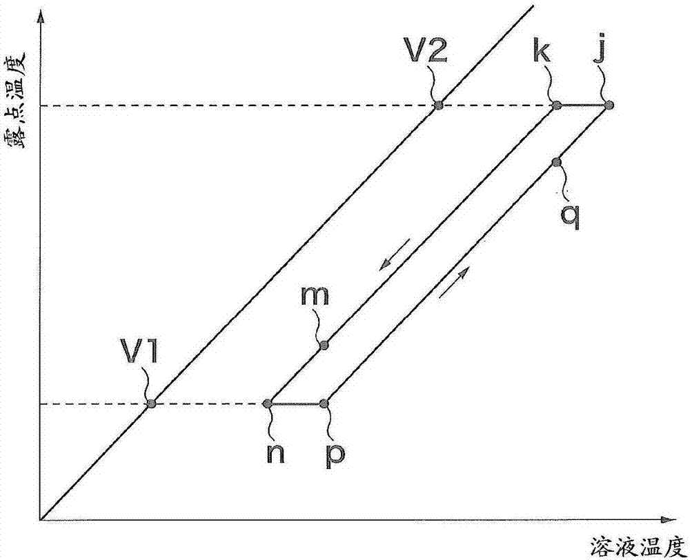 Absorption type heat pump