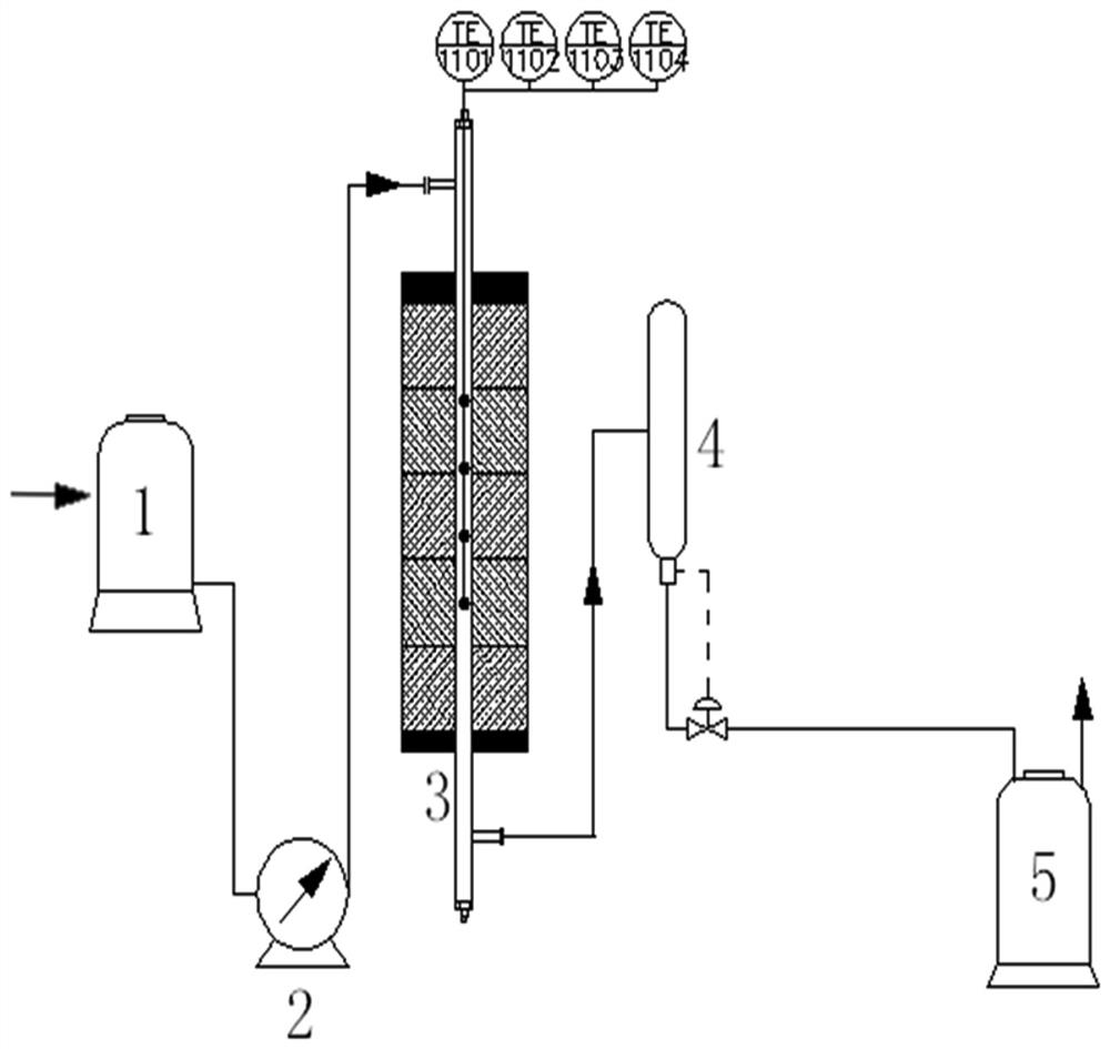 Preparation method of low-temperature FCC gasoline dearsenification agent