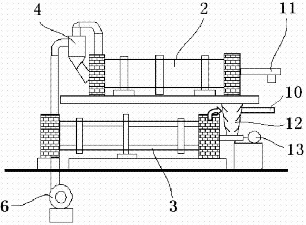 External-heated and solid heat carrier combined rotary dry-distillation method and device