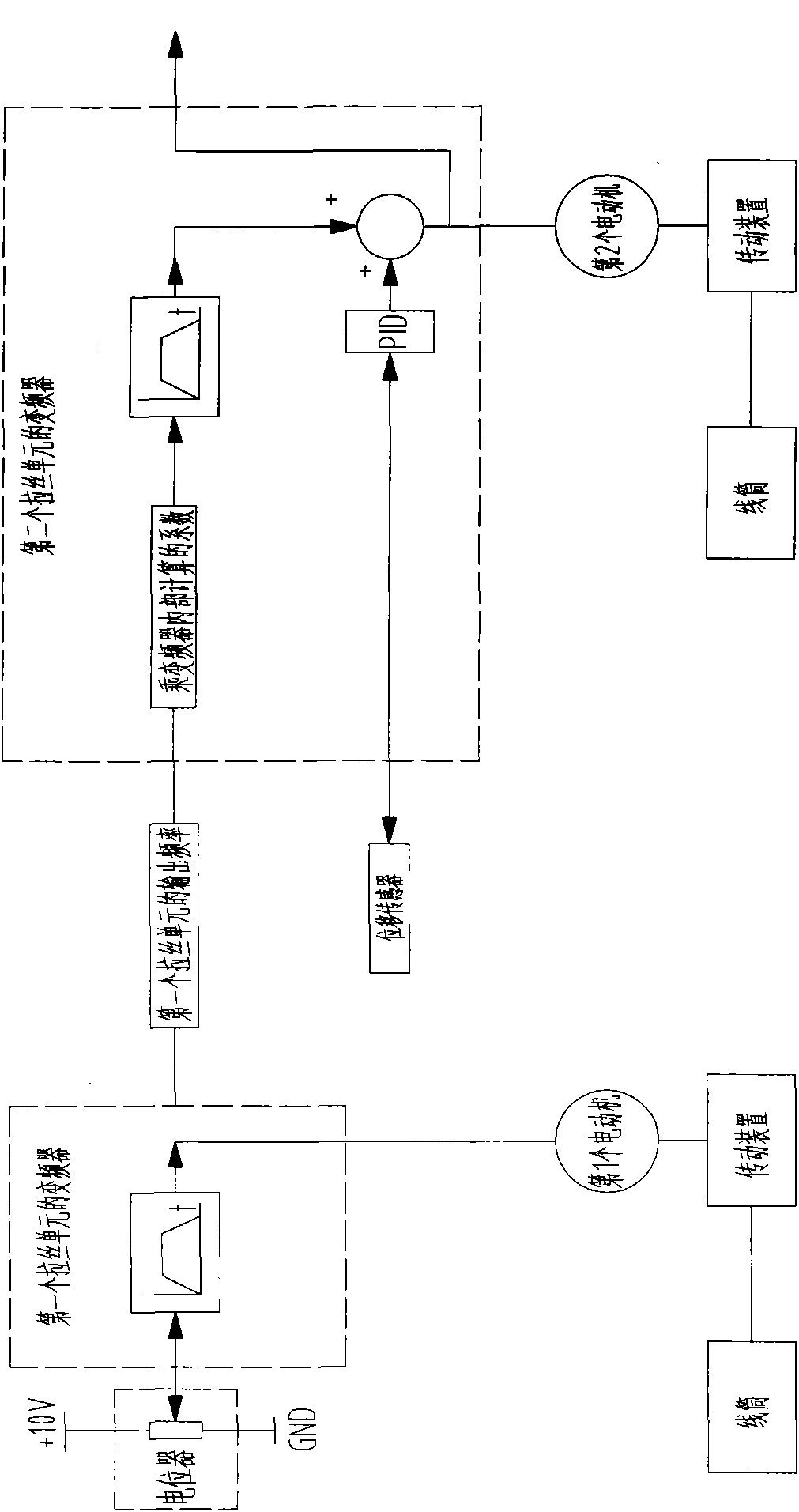 Straight wire drawing machine system