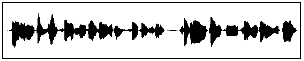 Digital Watermarking Algorithm for Audio Signal Tampering Detection and Recovery