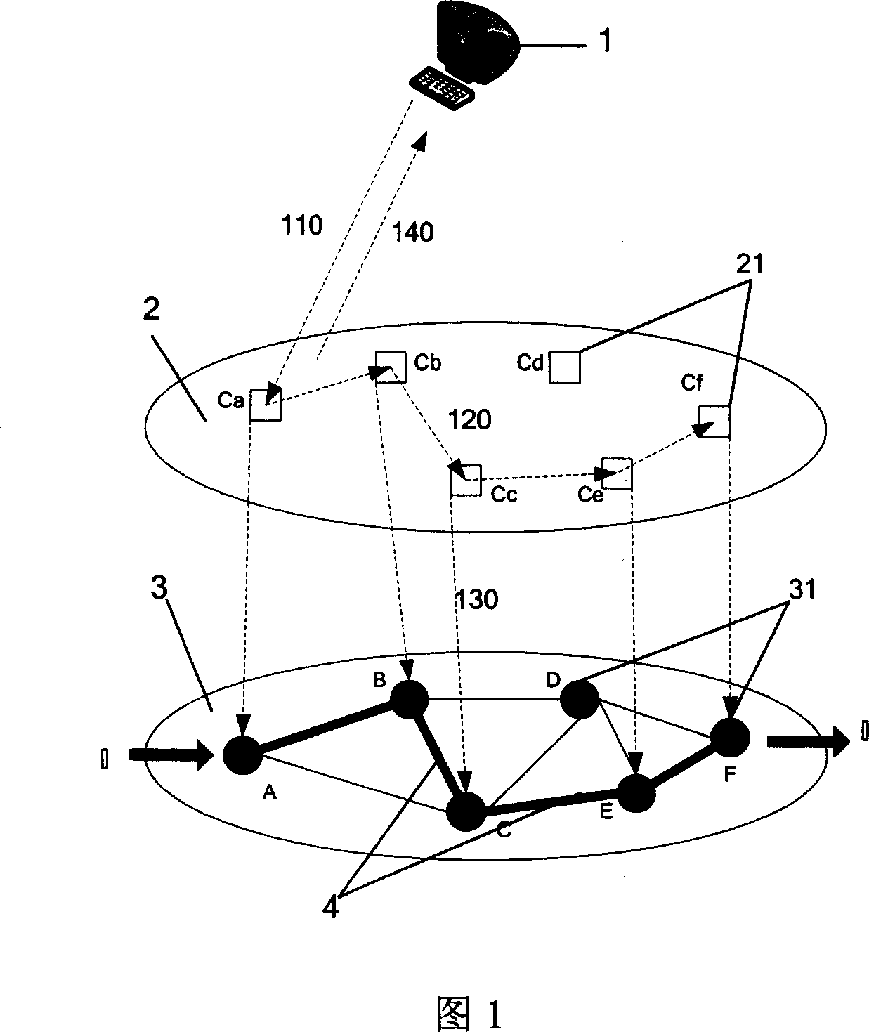 A method to establish soft permanent connection in intelligent optical network