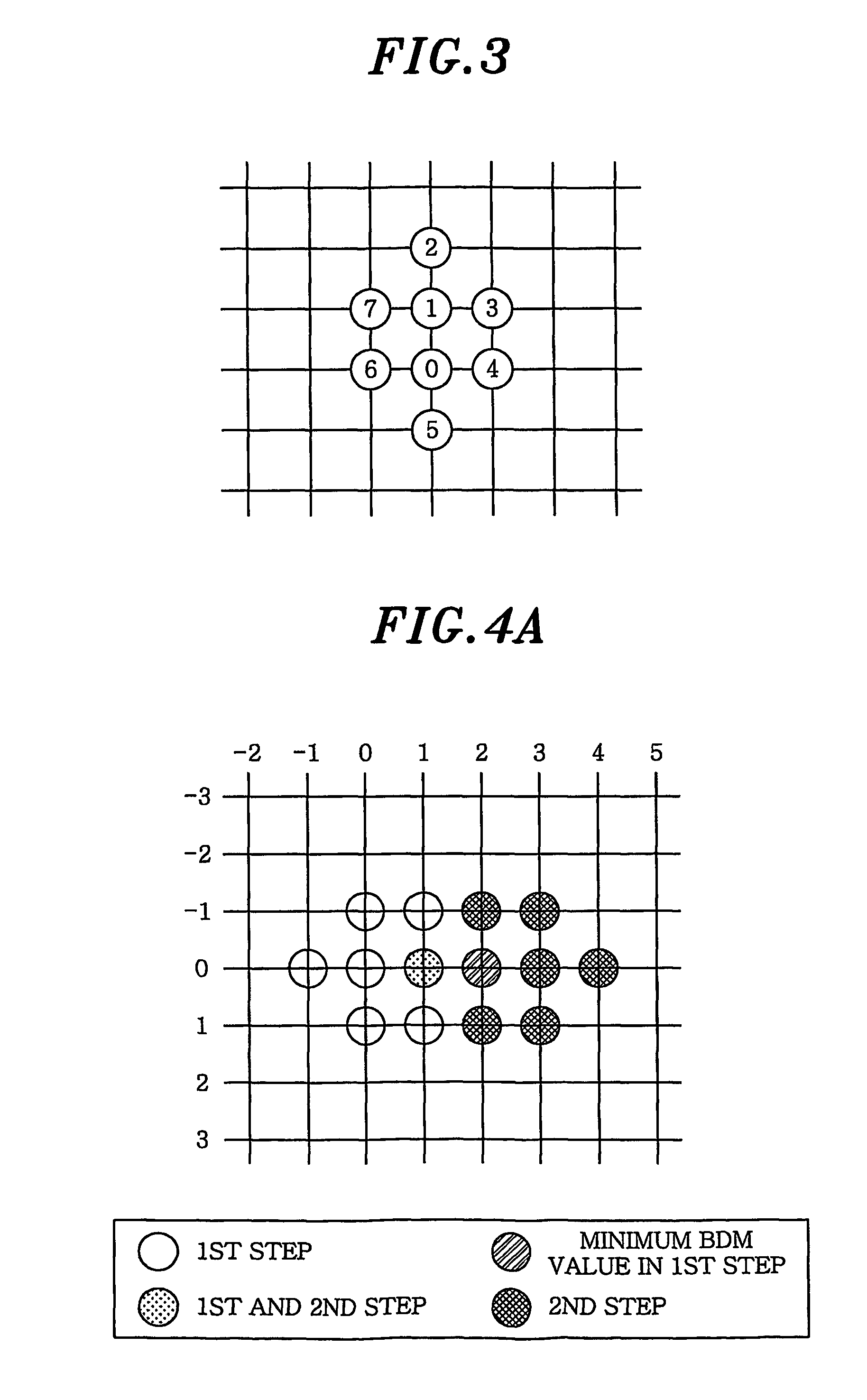 Method and apparatus for motion estimation using adaptive search pattern for video sequence compression