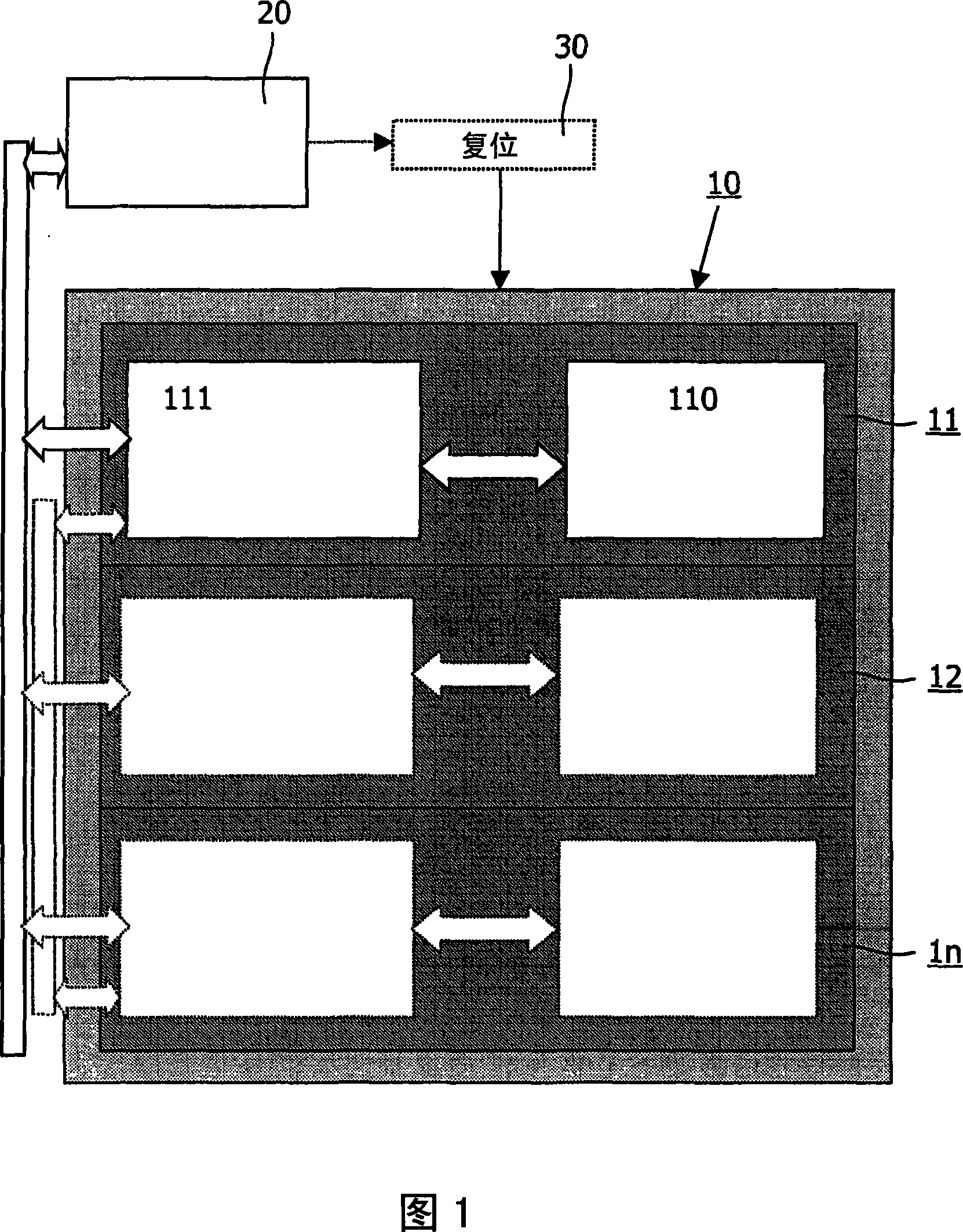 A testable multiprocessor system and a method for testing a processor system