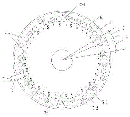 Turntable sensor element with uneven distribution of multi-magnetic blocks