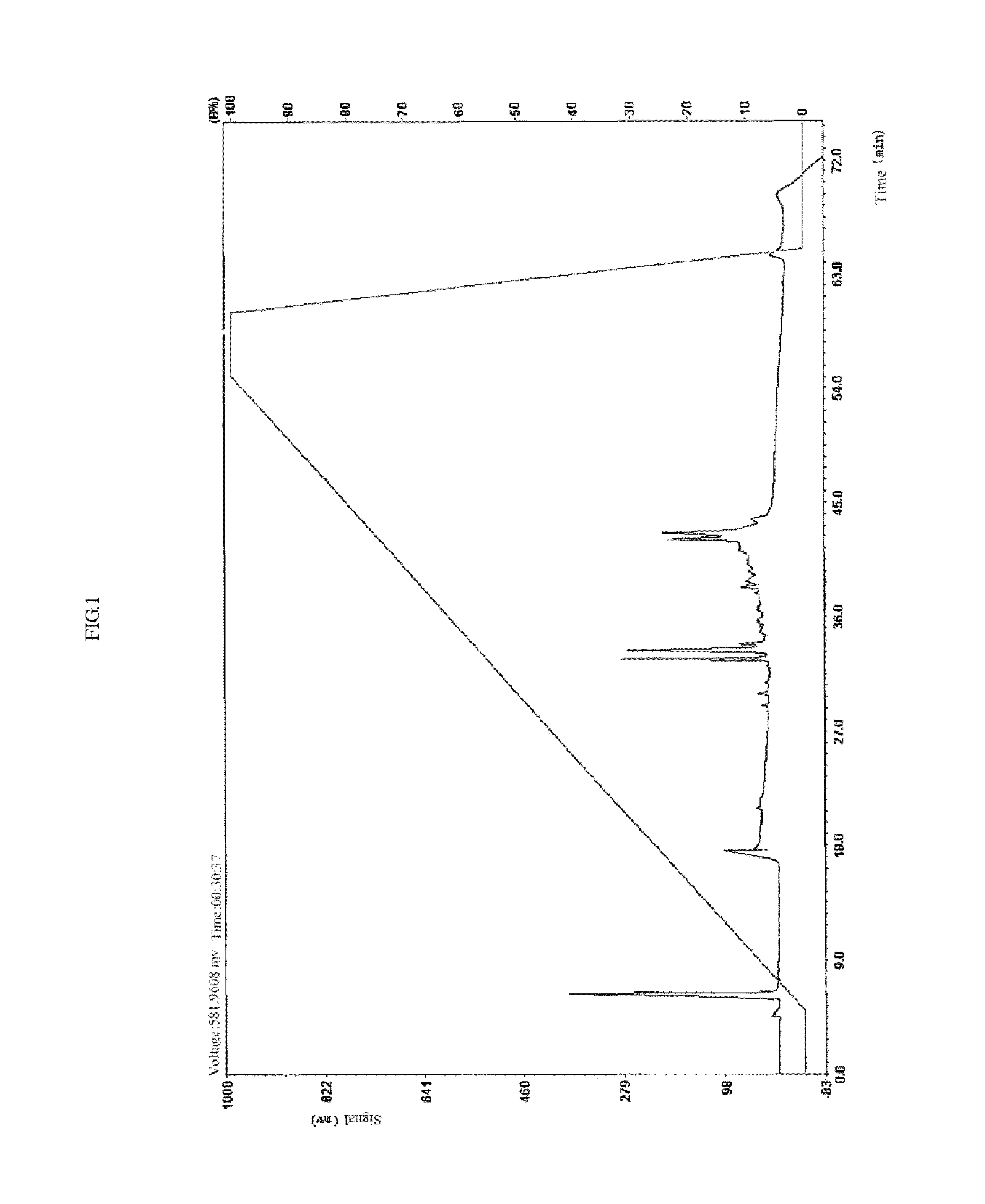 Myocardial peptide, preparation method and uses thereof