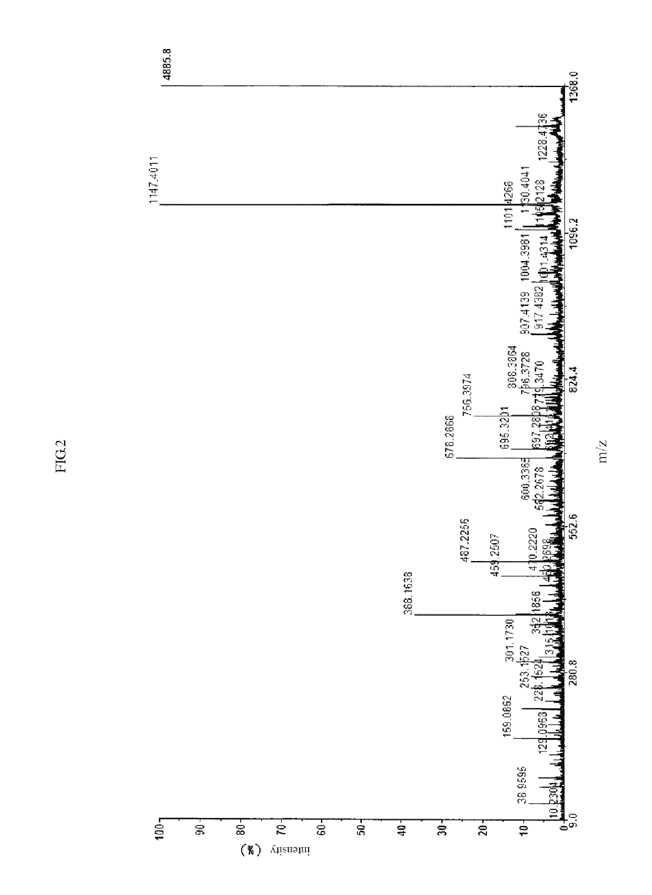 Myocardial peptide, preparation method and uses thereof