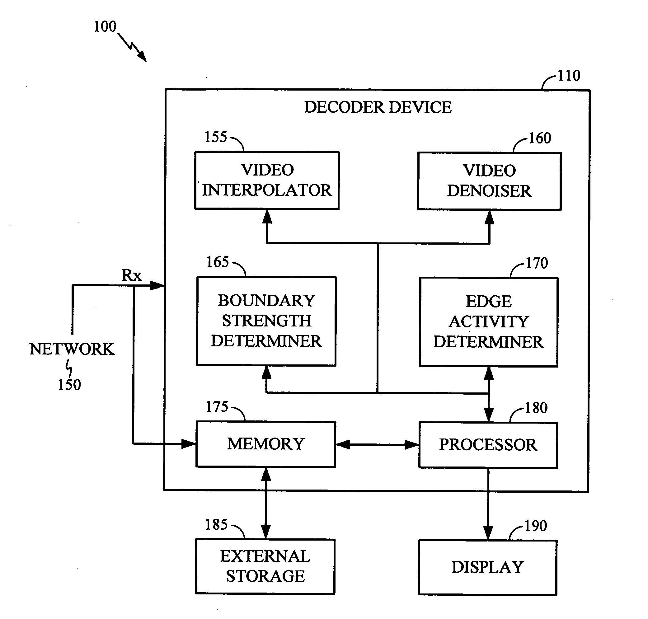 Interpolated frame deblocking operation for frame rate up conversion applications