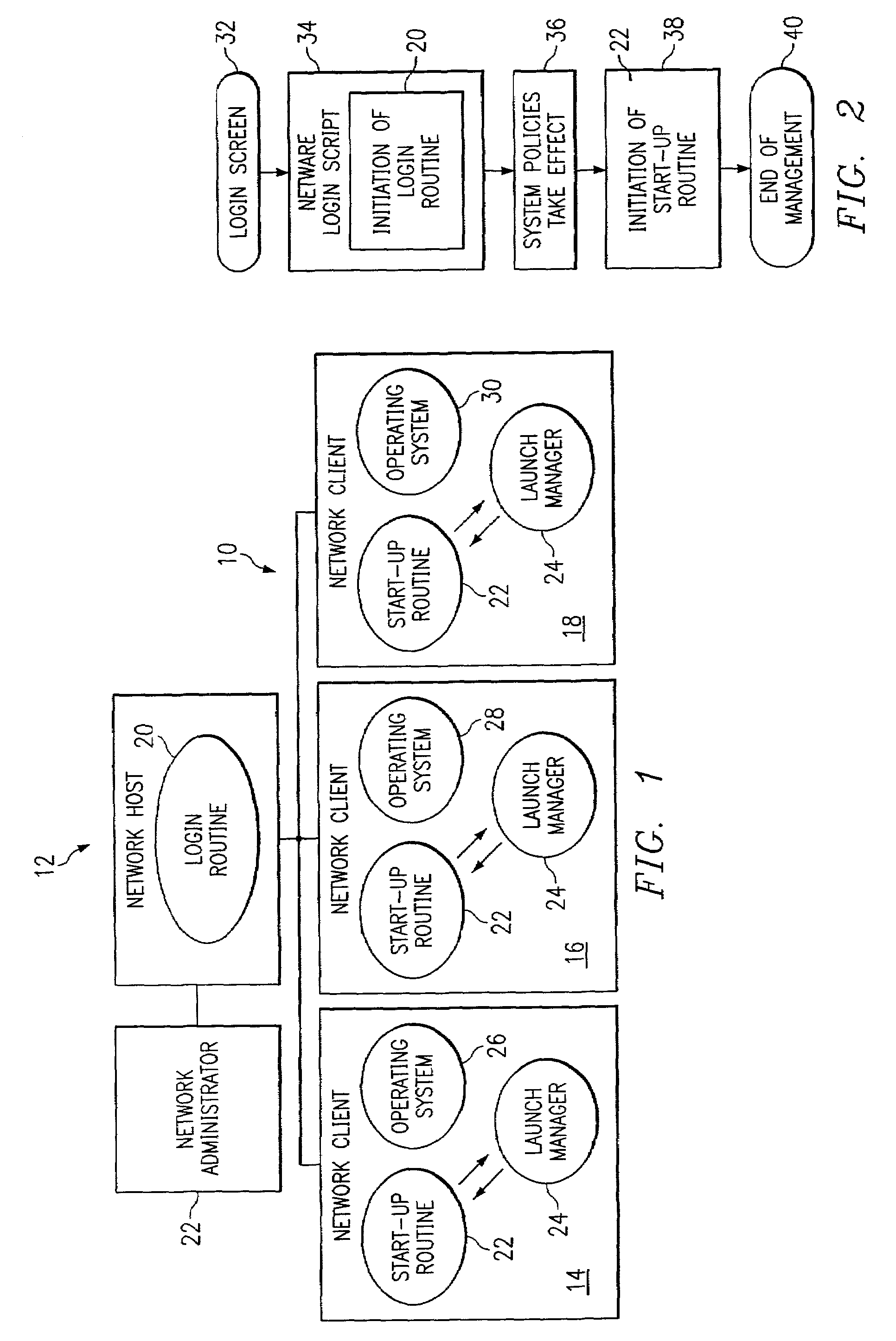 Method and system for central management of a computer network