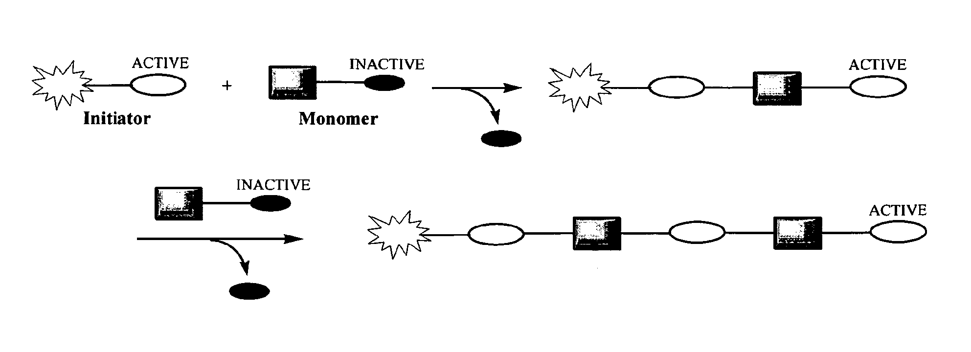 Biosynthesis of polyisoprenoids