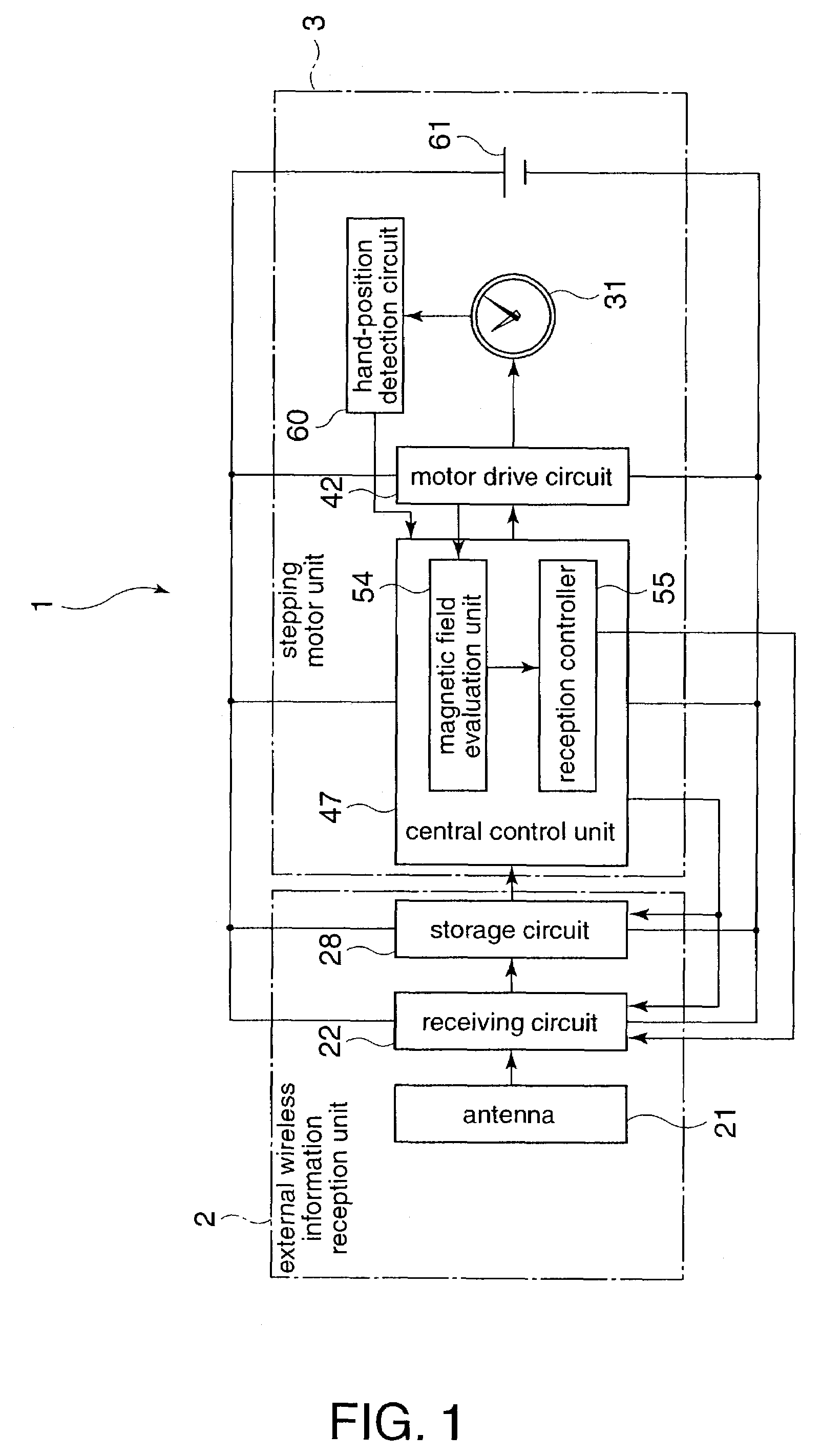 Electronic device, reception control method for an electronic device, and reception control program for an electronic device