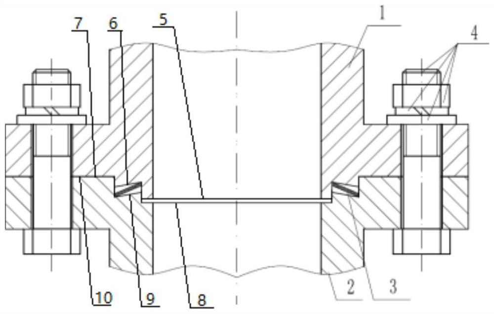 A self-tightening disc flange sealing structure
