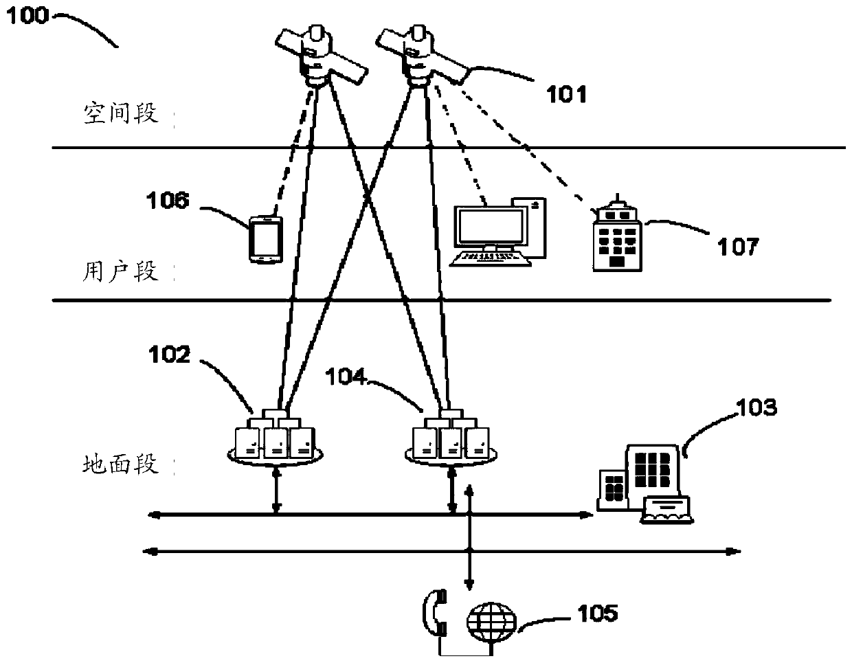 Data broadcasting method and device