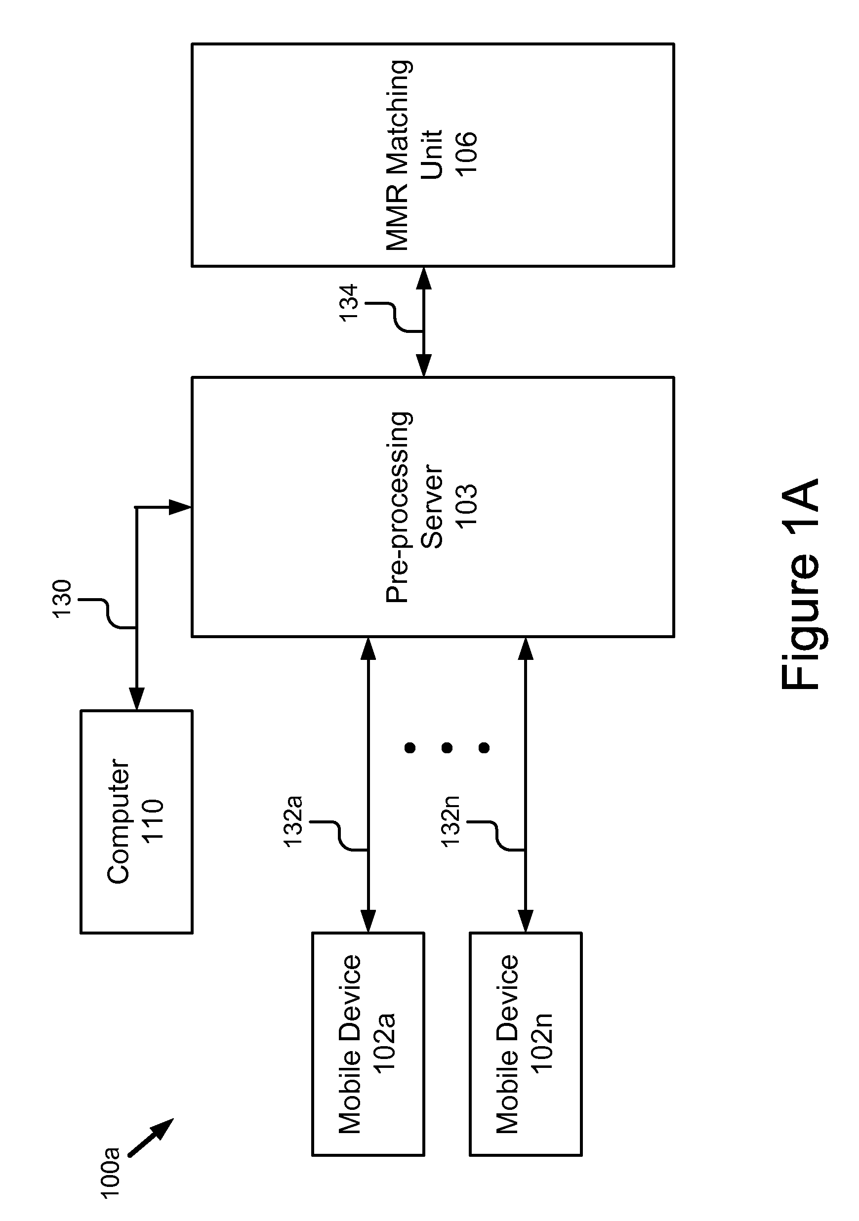 Multi-classifier selection and monitoring for MMR-based image recognition