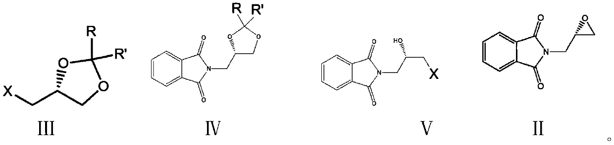 A kind of synthetic method of S-glycidyl phthalimide