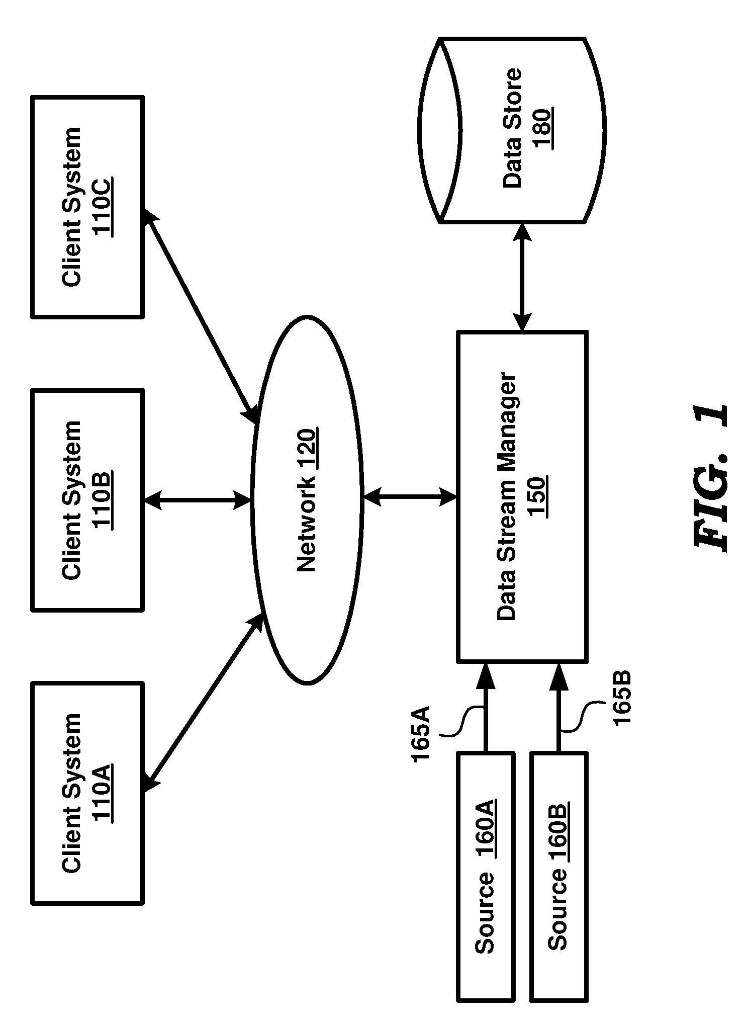 Facilitating flexible windows in data stream management systems