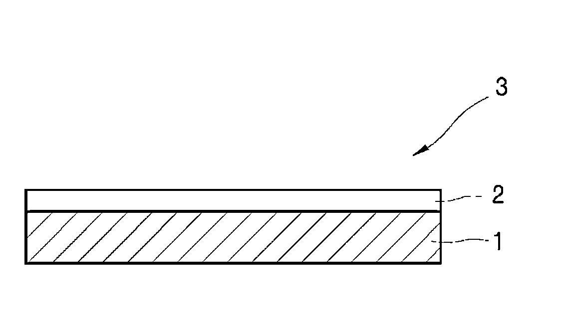 Composition for foam tape base material, foam tape using same, and method for manufacturing composition for foam tape base material