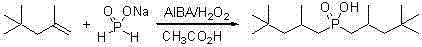 Method for synthesizing bis(2,4,4-trimethylpentyl) phosphinic acid with double initiators