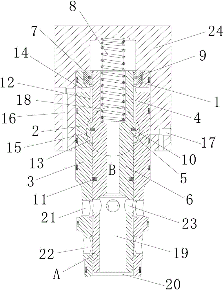 Hydraulic piling system and cartridge valve thereof