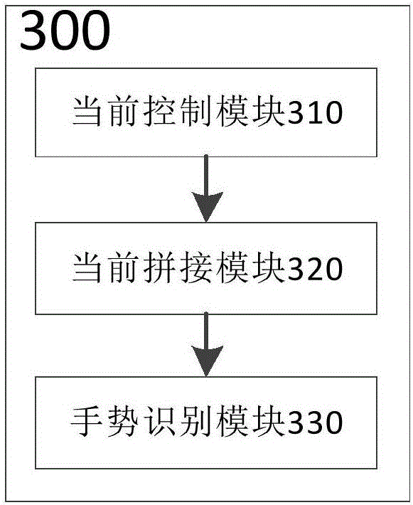 Gesture recognition method and apparatus for virtual reality device, and virtual reality device