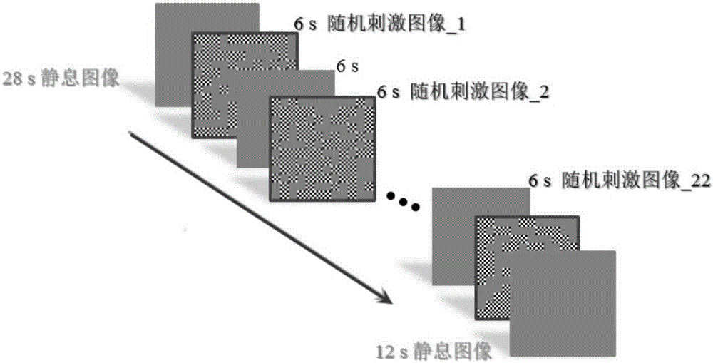 Efficient denoising-based visual image reconstruction method