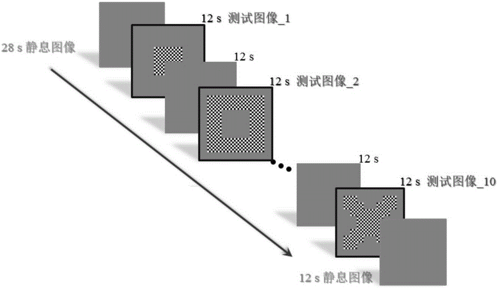 Efficient denoising-based visual image reconstruction method