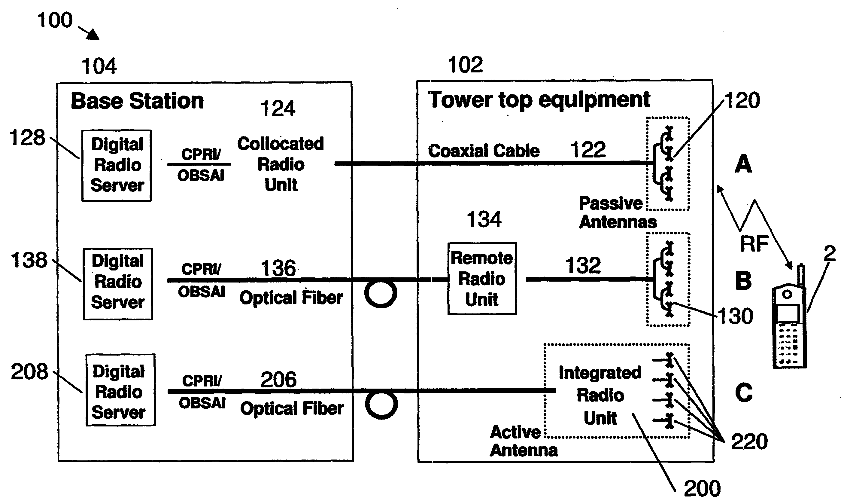 Antenna array system