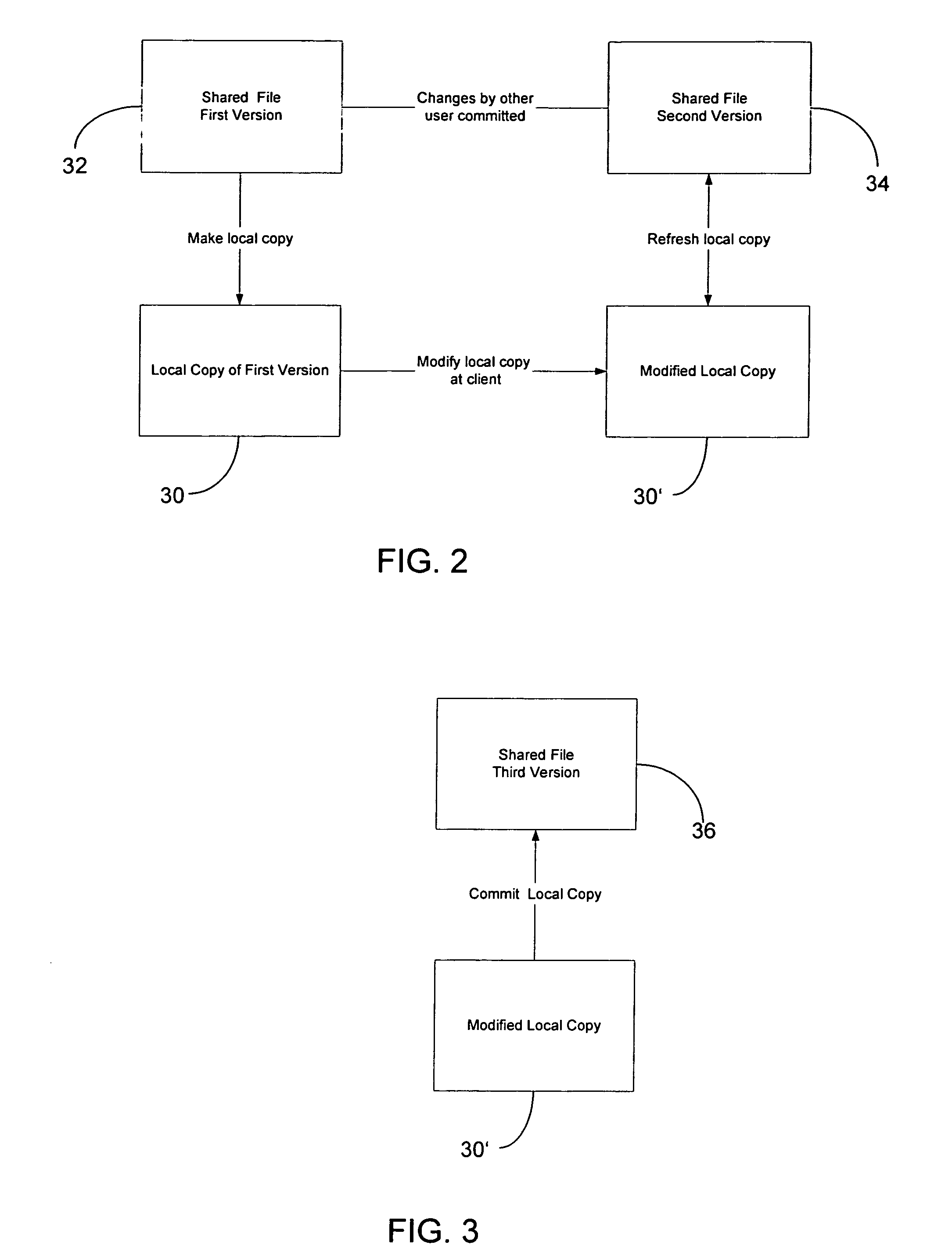 Method and system for sharing file based data