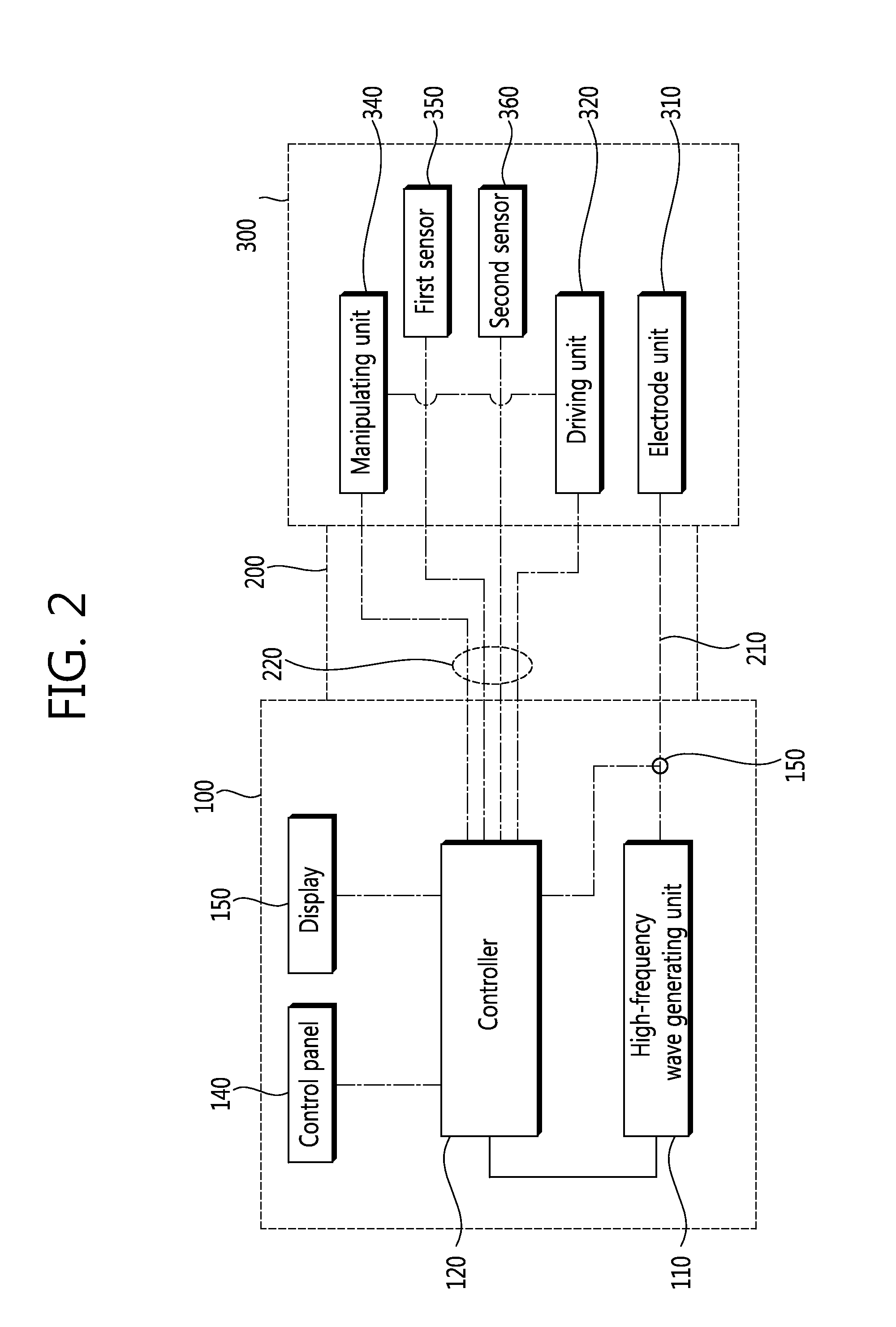 Treatment apparatus using high frequency waves and method for controlling same