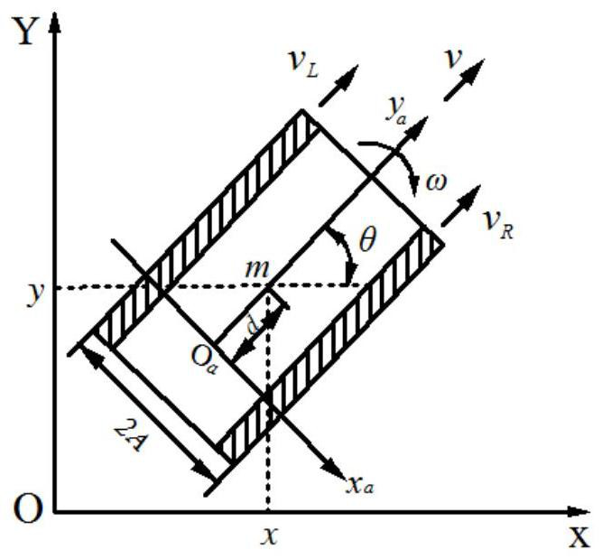 Control method for crawler robot and crawler robot