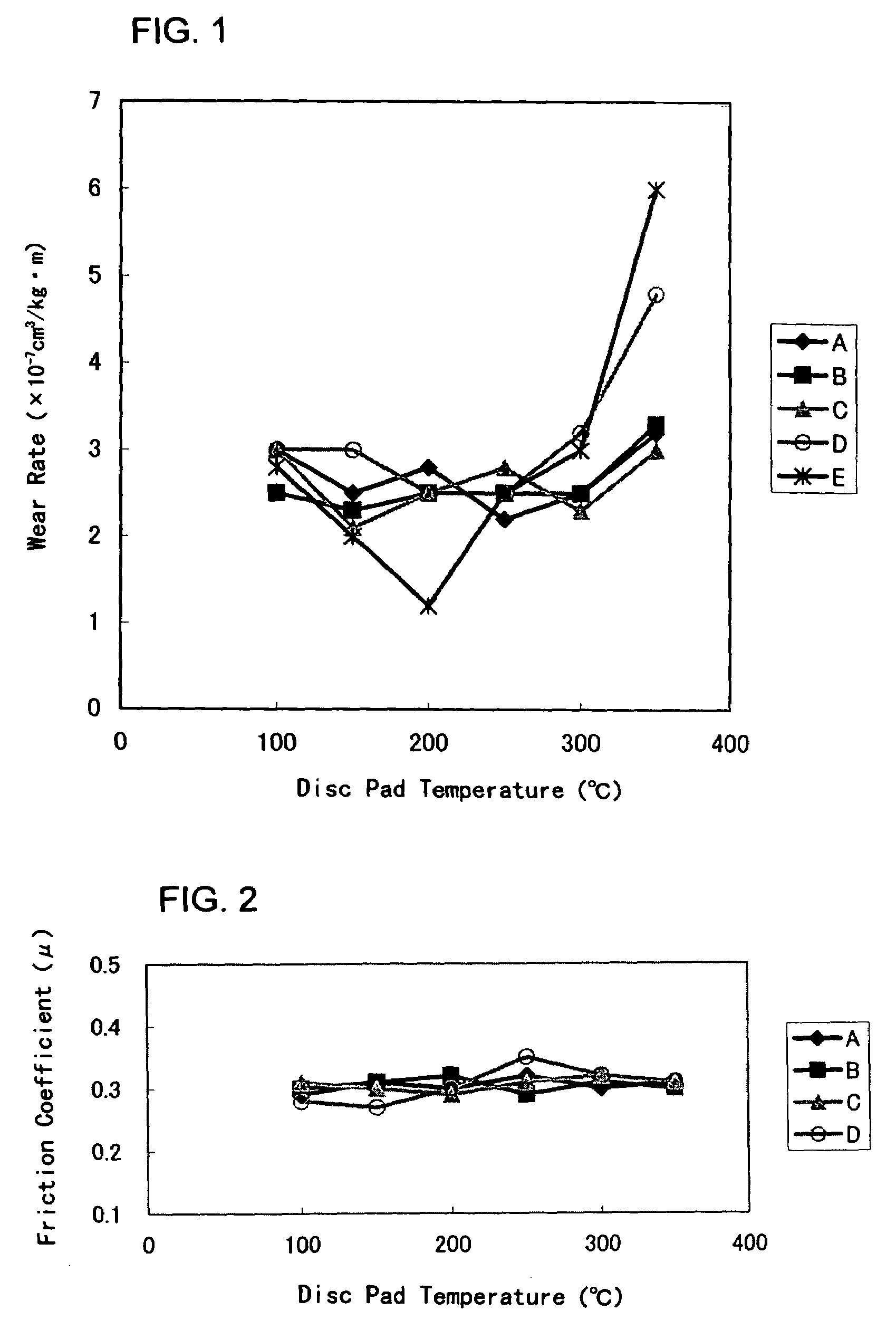 Lepidocrocite type lithium potassium titanate, method for preparation thereof, and friction material