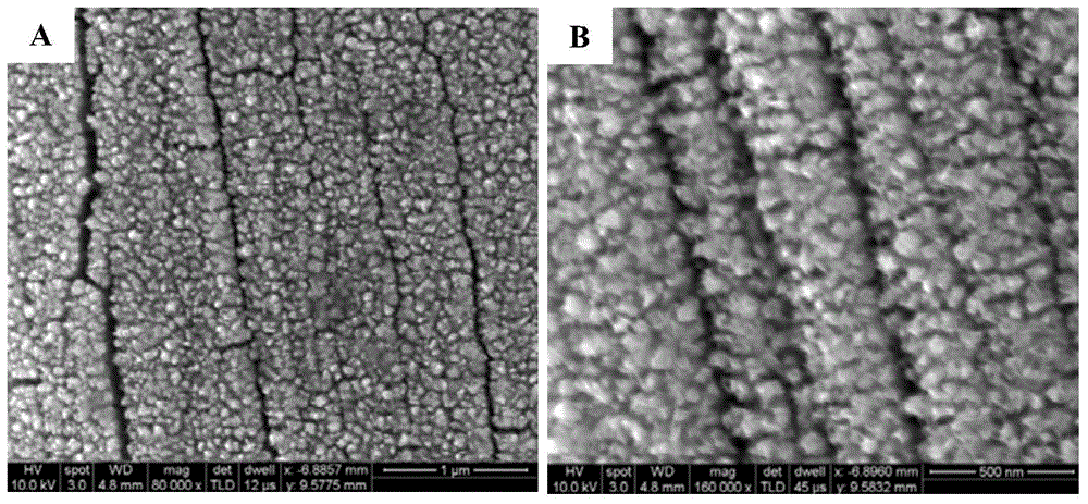 Porous nickel-based carbon fiber composite material and preparation method and purpose thereof