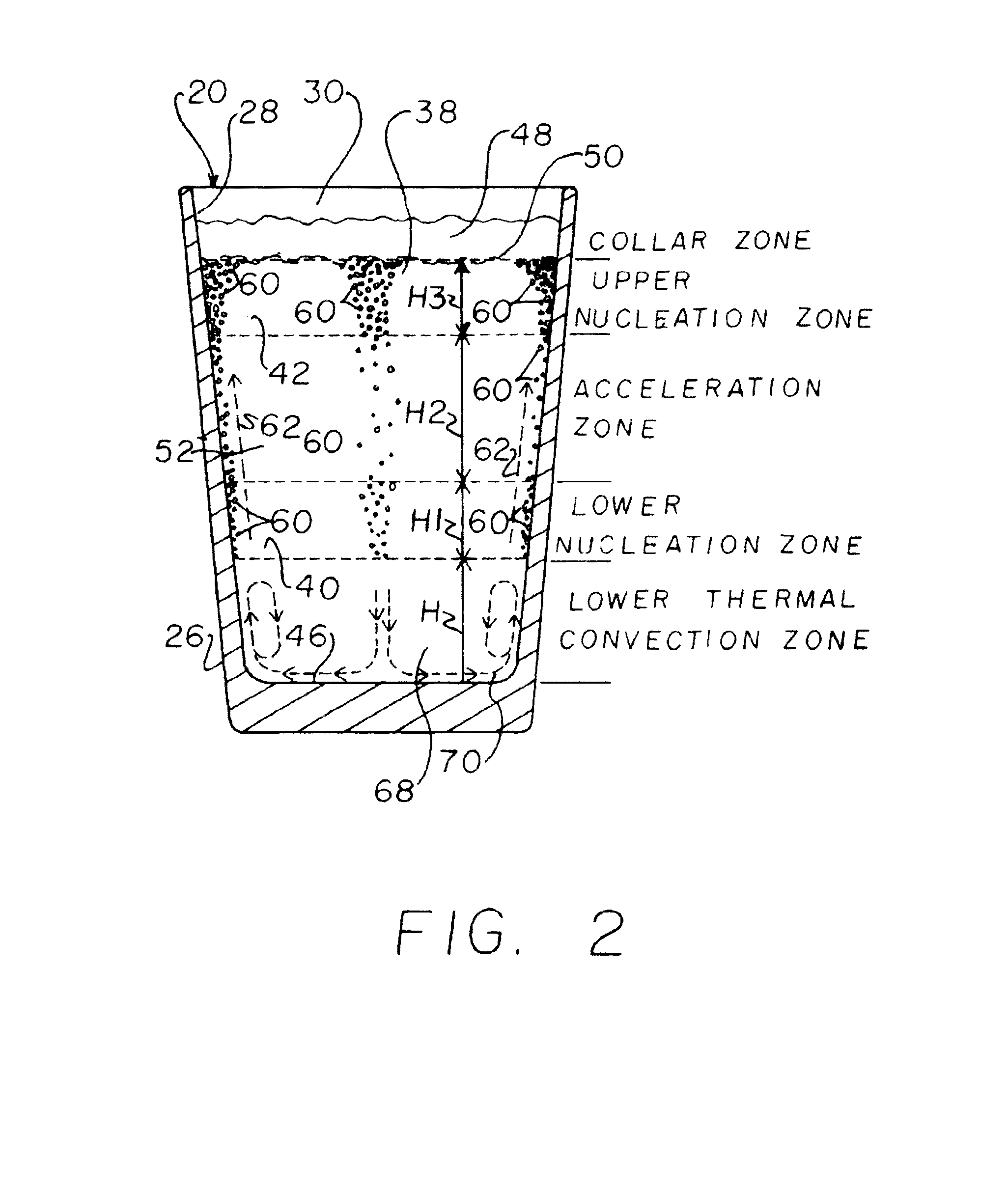Enhanced nucleating beverage container, system and method