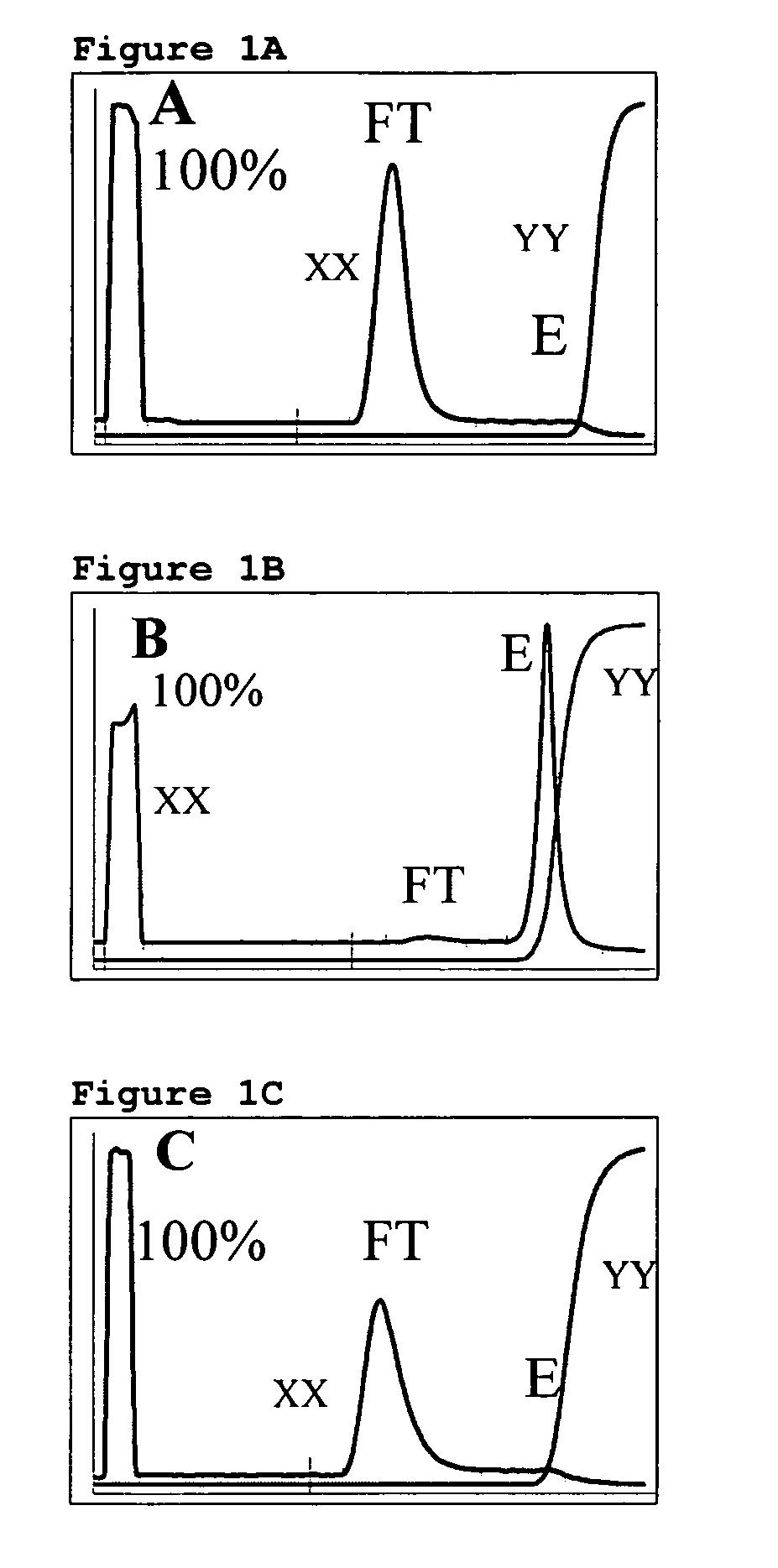 Method for selective removal of a substance from samples containing compounds having nucleic acid structure