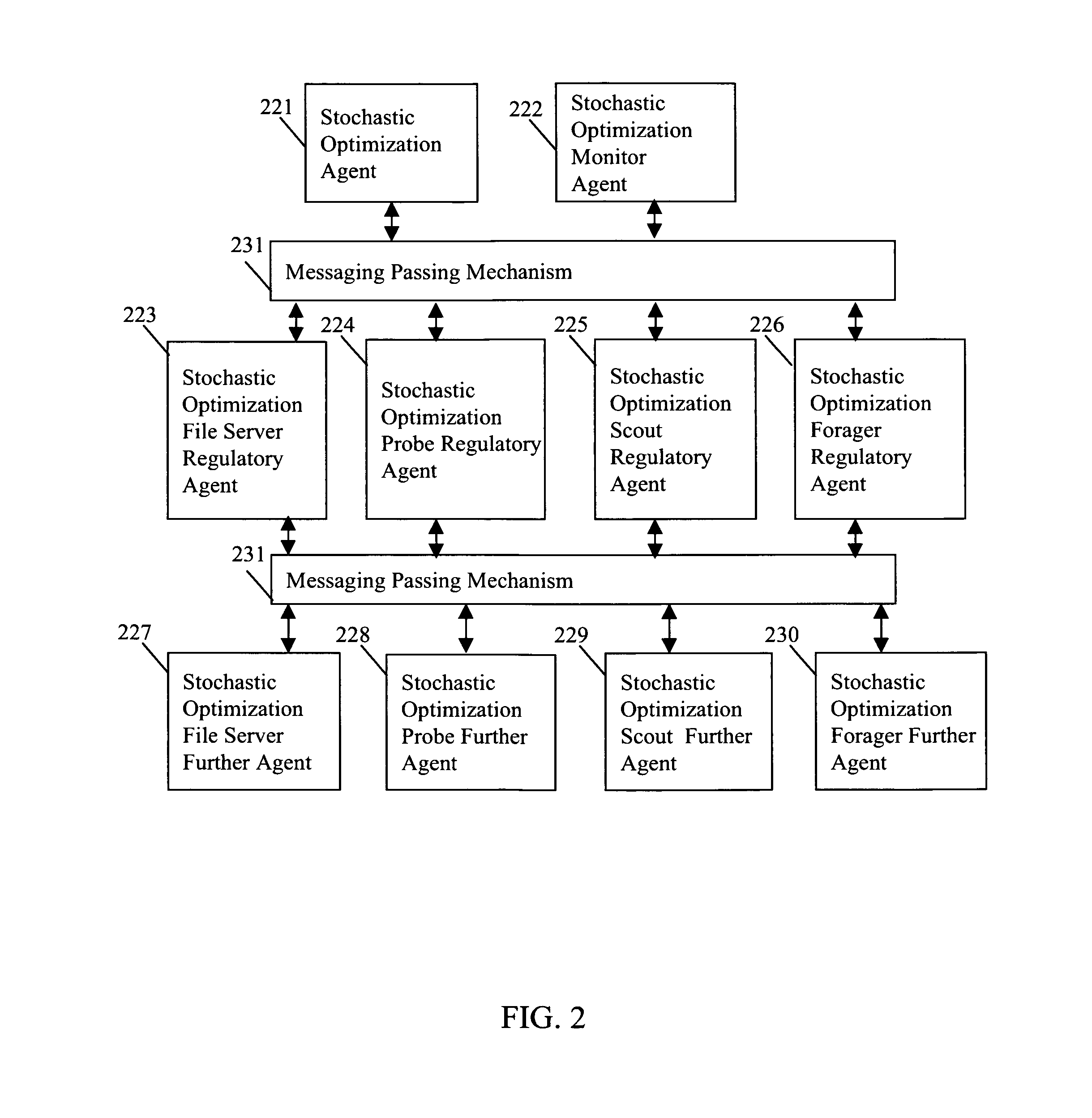 Method for a system that solves multimedia resource discovery and retrieval problem sets