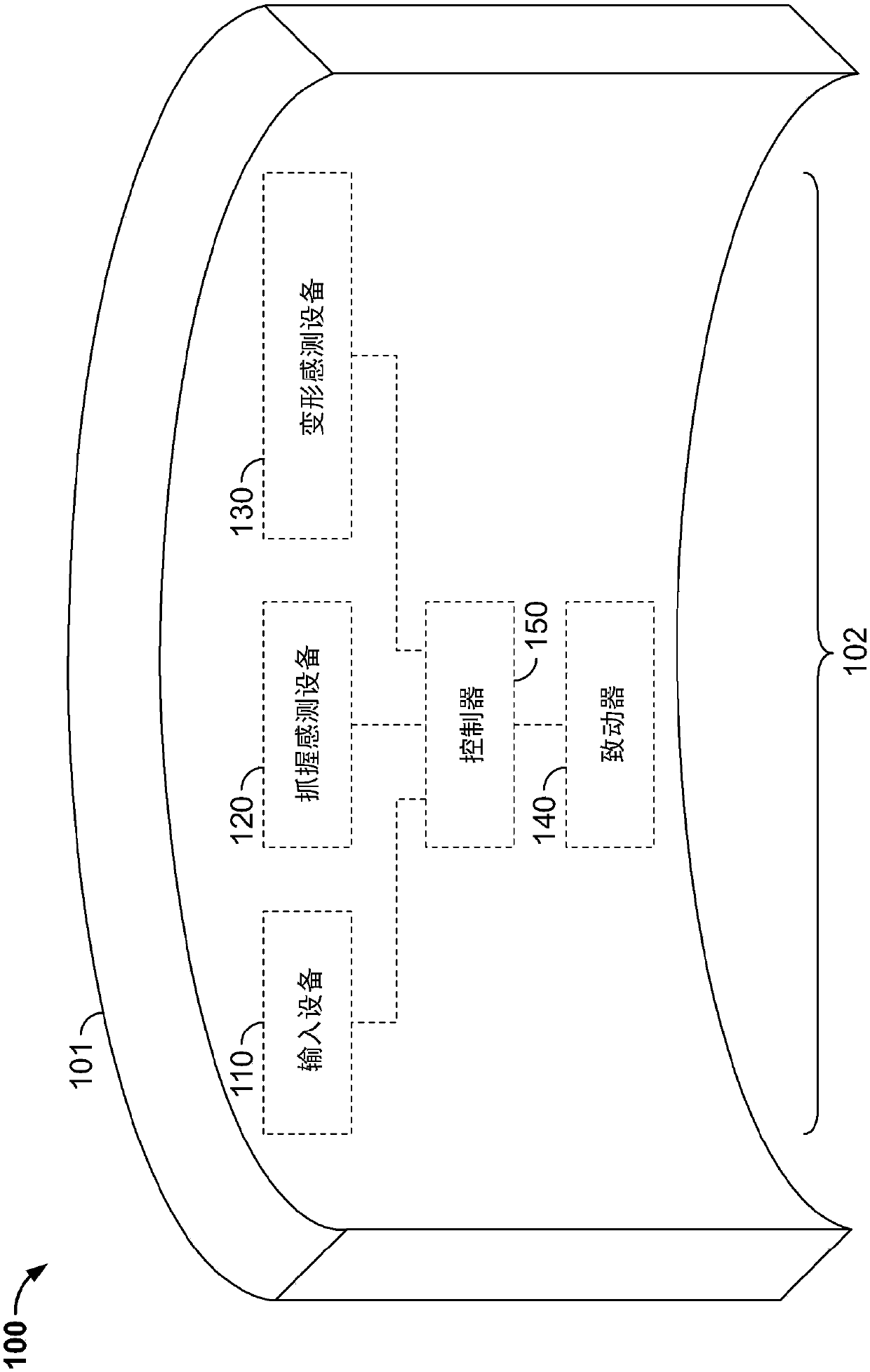 Compensated haptic rendering for flexible electronic devices