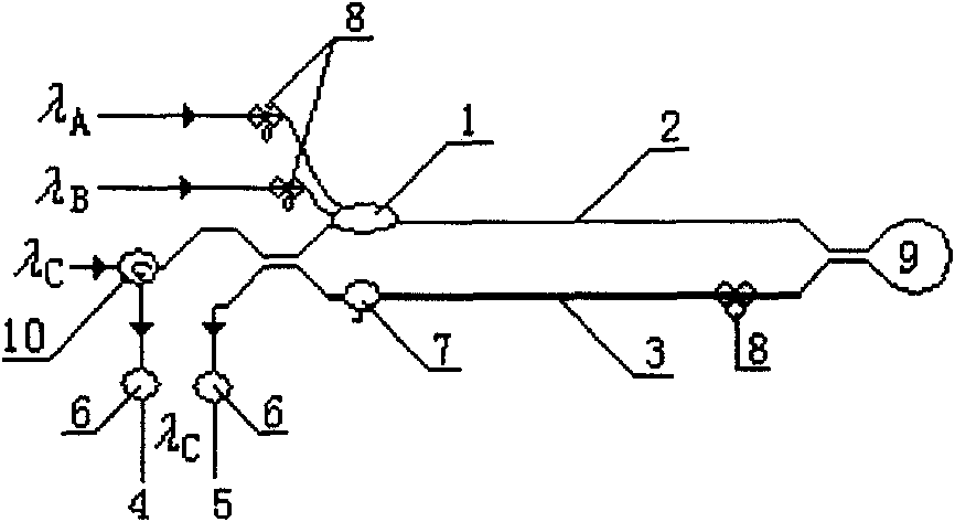 All-optical logic gate with Michelson structure