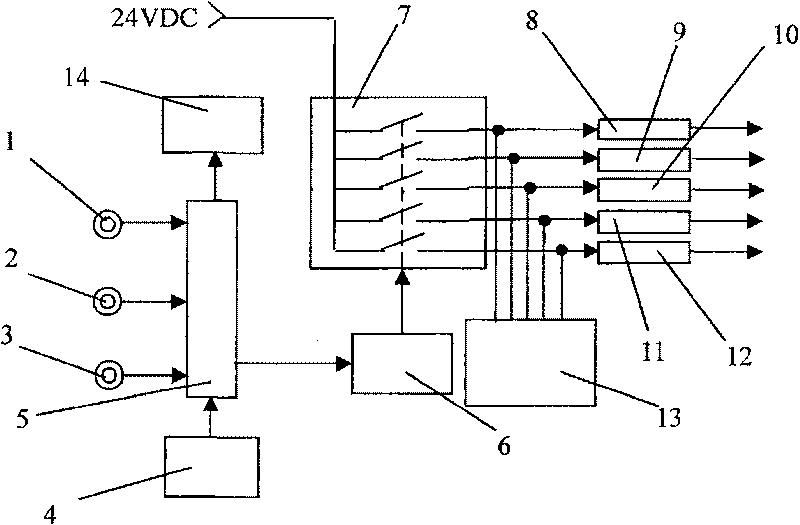 Intelligent back vision device for vehicle