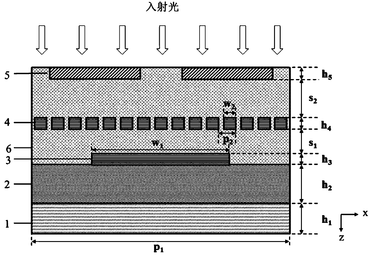 A Quantum Well Infrared Circularly Polarized Detector