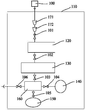 Oxygen consumption device and method of use thereof