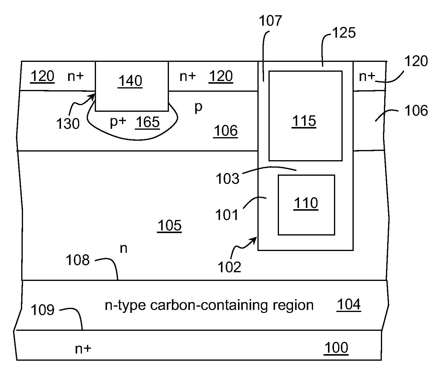 Structure and method for forming power devices with carbon-containing region