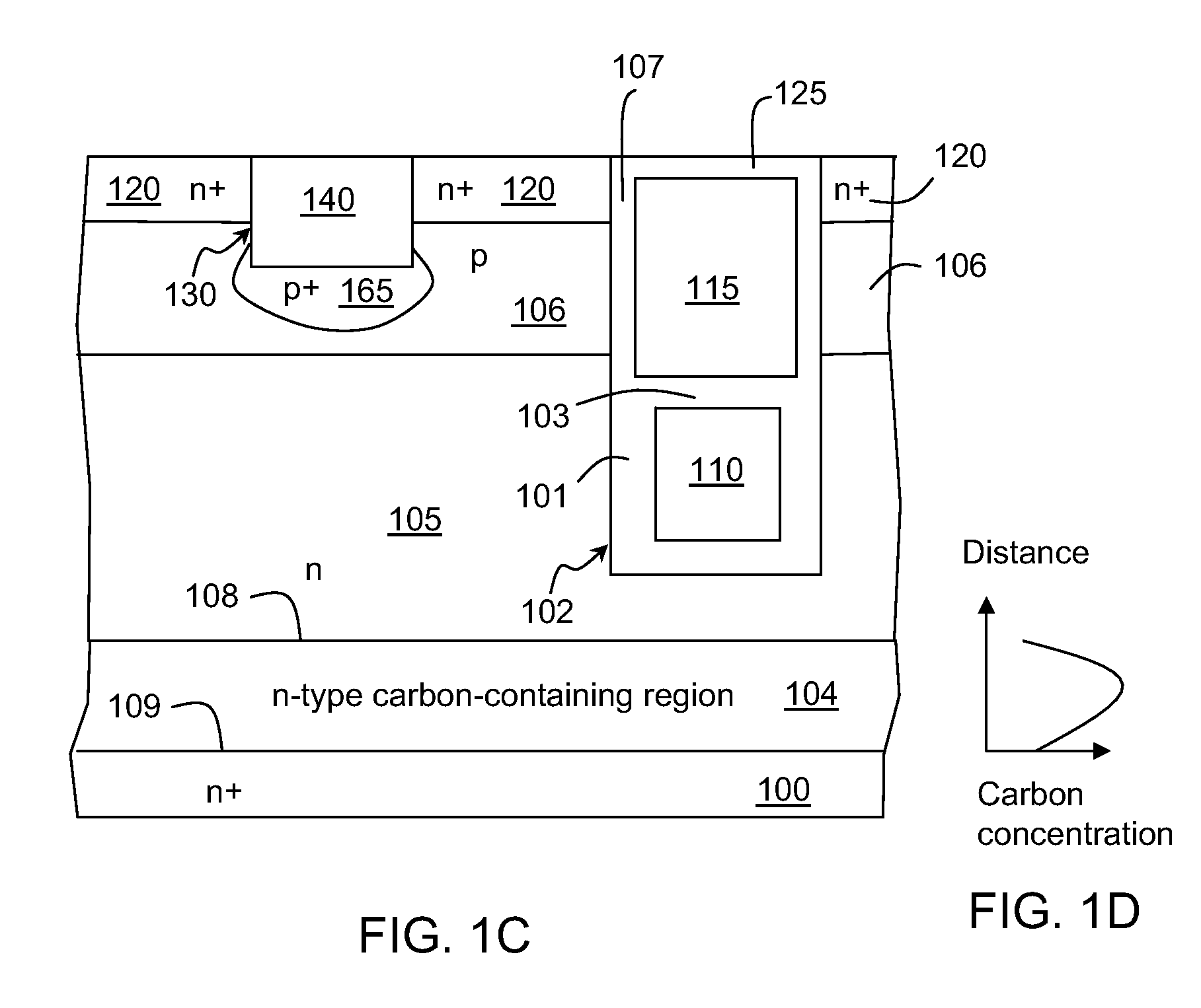 Structure and method for forming power devices with carbon-containing region