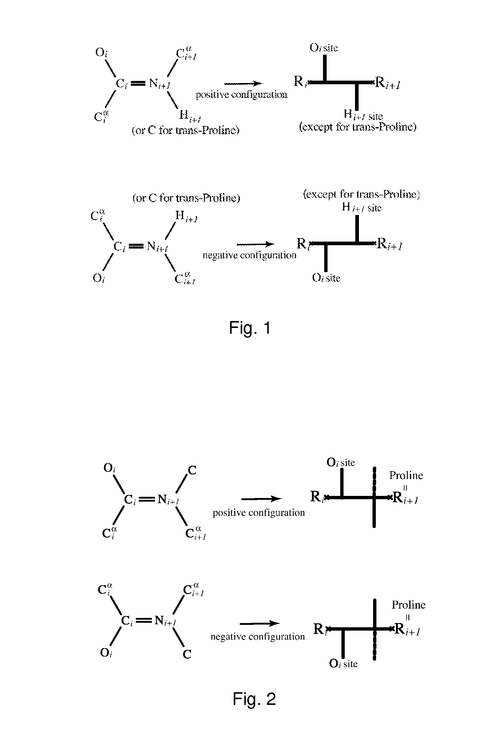 System and method for modelling a molecule with a graph