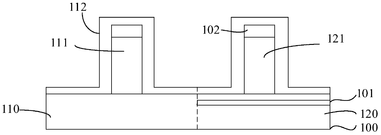 Method for manufacturing MOS device