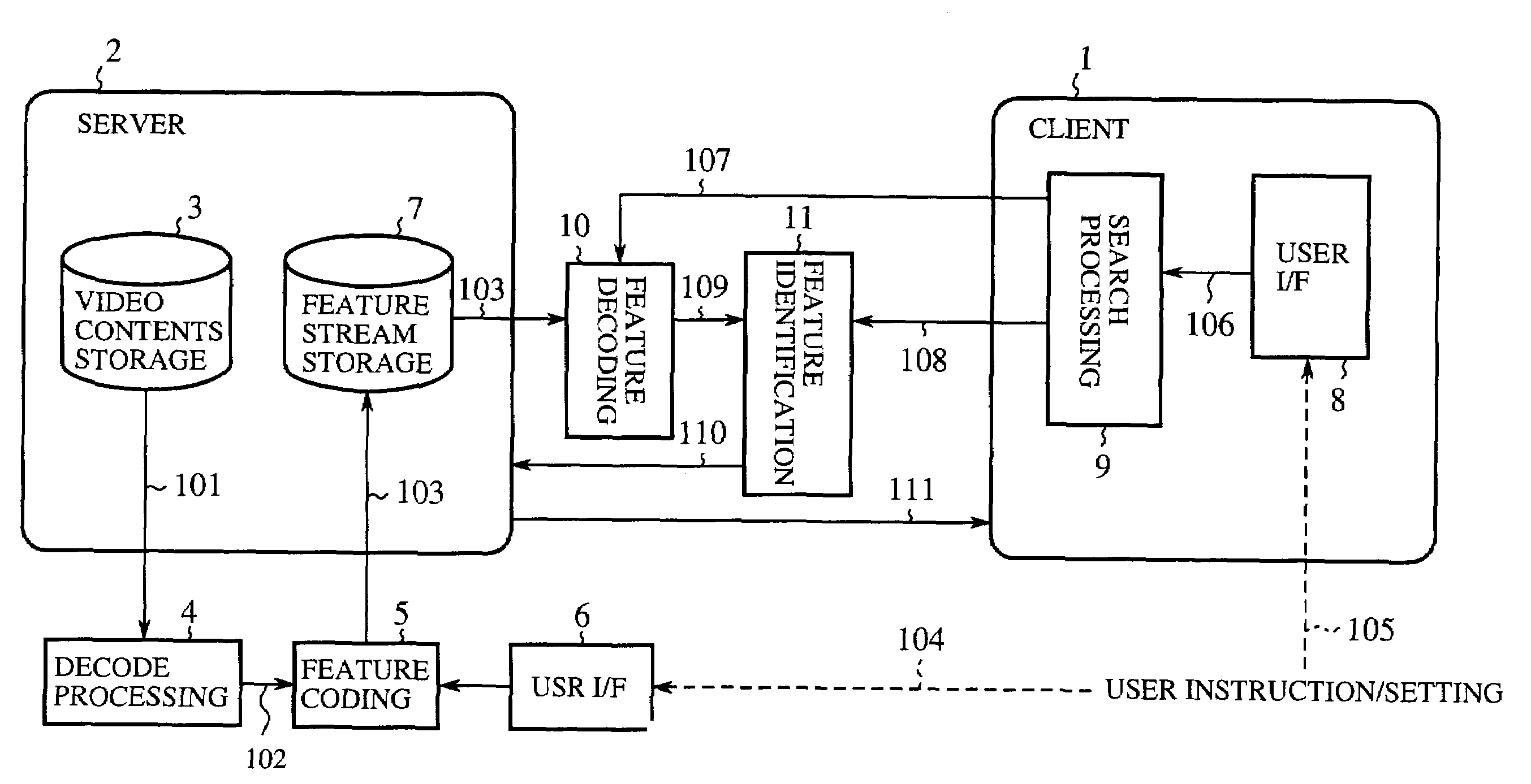 Method of image feature coding and method of image search