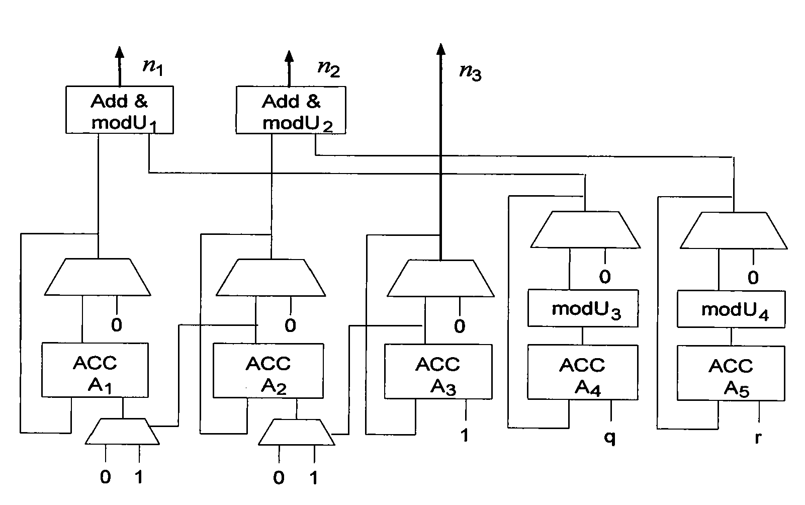 Memory-based fft/ifft processor and design method for general sized memory-based fft processor