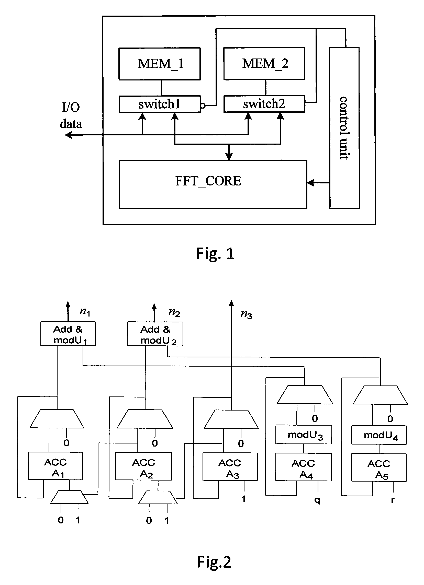 Memory-based fft/ifft processor and design method for general sized memory-based fft processor