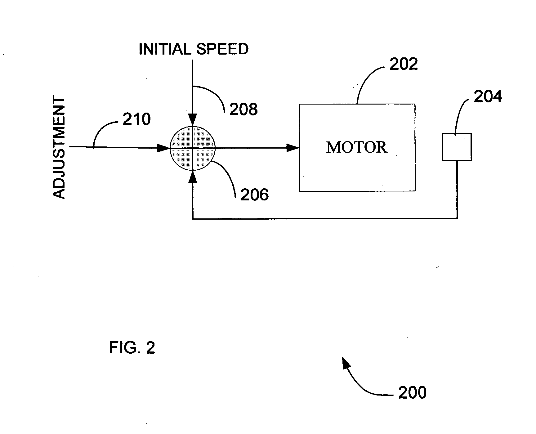 Apparatus and method for controlling a cryocooler by adjusting cooler gas flow oscillating frequency