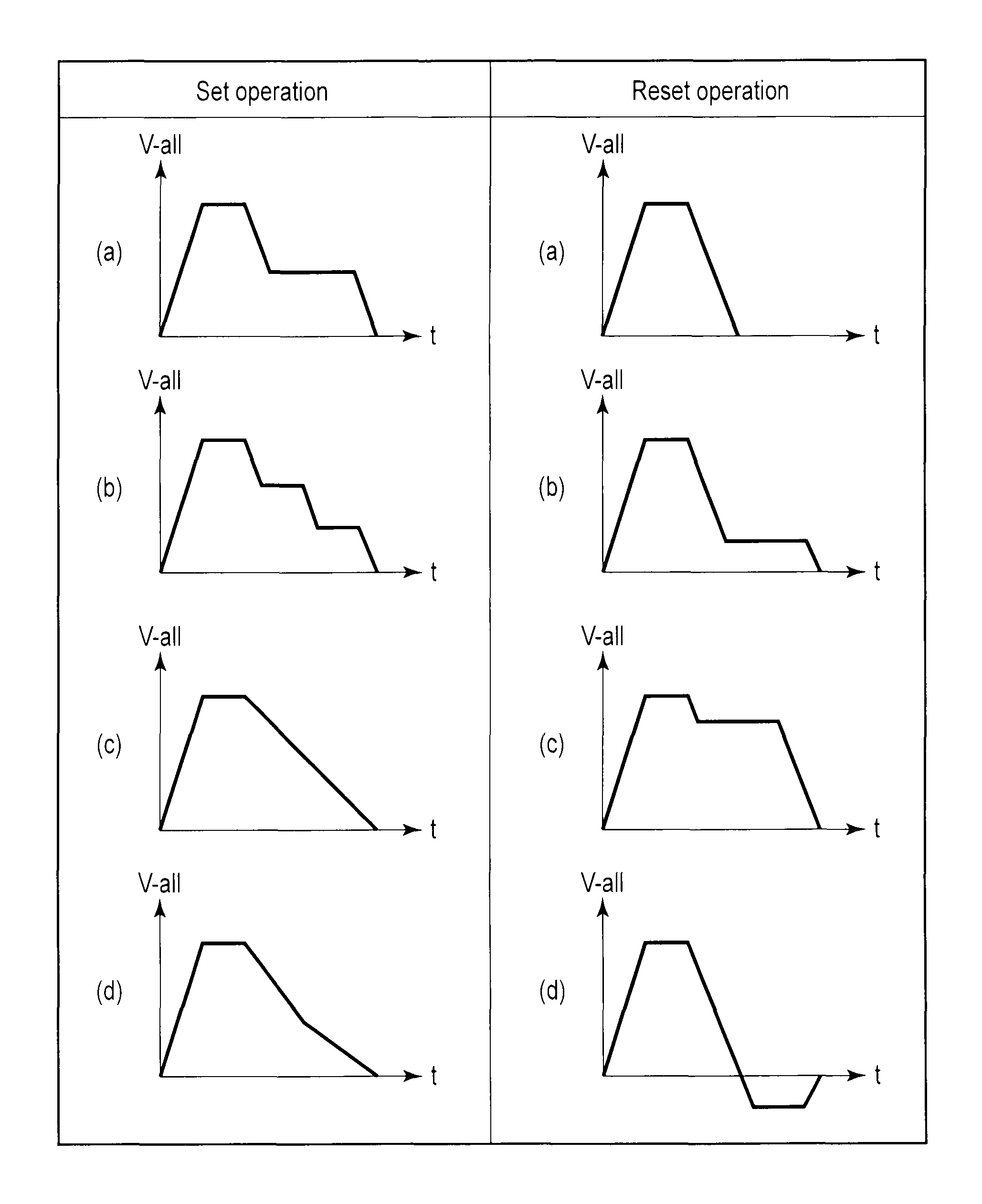 Nonvolatile semiconductor memory device