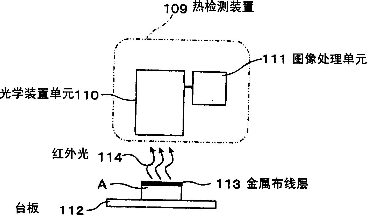 Semiconductor device and inspection method of the same and electromagnetic detection equipment